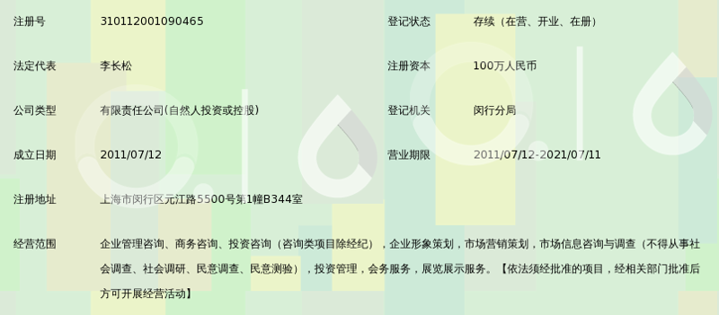 商海之中，如何拨云见日——商务咨询行业动态