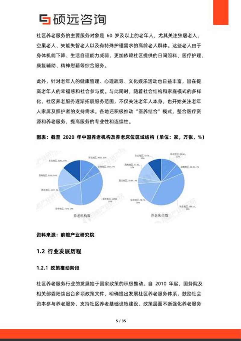 市场调研：透视行业脉搏