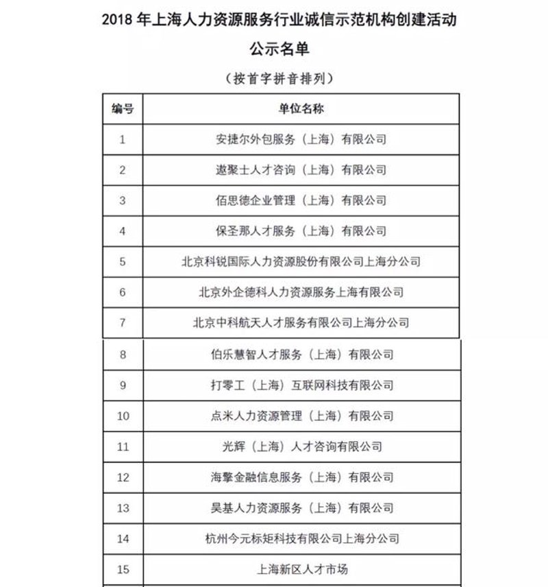 市场调研选购指南：为企业决策提供精准数据支持